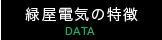 緑屋電気の特徴